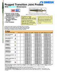 Thumbnail of document Data Sheet - TJ36-CAIN-18U-6 Thermocouple Probes w/PFA Insulated Lead Wire